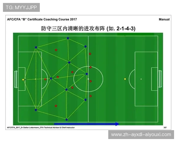 足球Shor算法在足球加密数据解密中的潜在应用